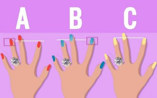 Хиромантия пальцы. Что означают пальцы рук, хиромантия, в общих чертах о значении и талисманах