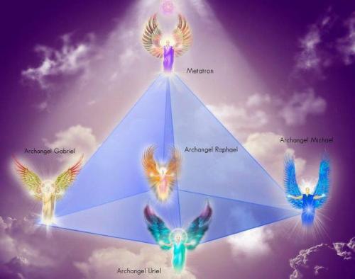 Кому помогают Высшие силы. Подсказки Высших Сил или как Вселенная посылает нам знаки