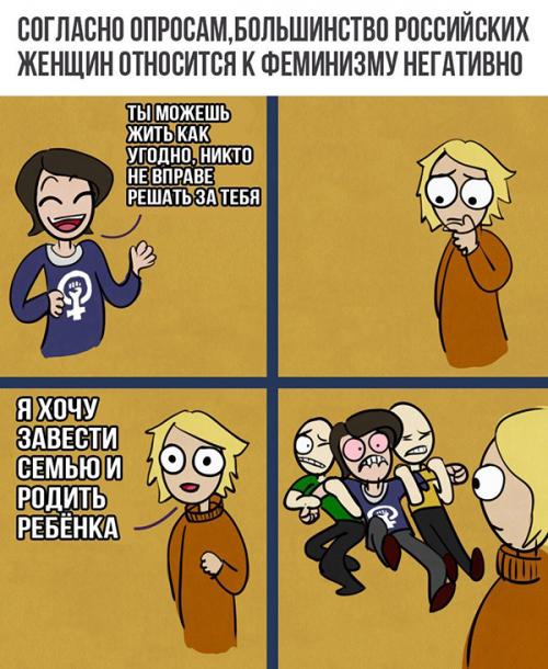 Феминистка. Кто такие феминистки?