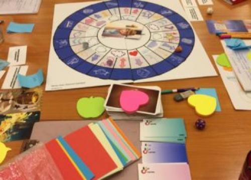 Карта собственных ценностей. Карта ценностей