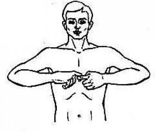 Болезни по руке схема. Массаж кистей рук, пальцев