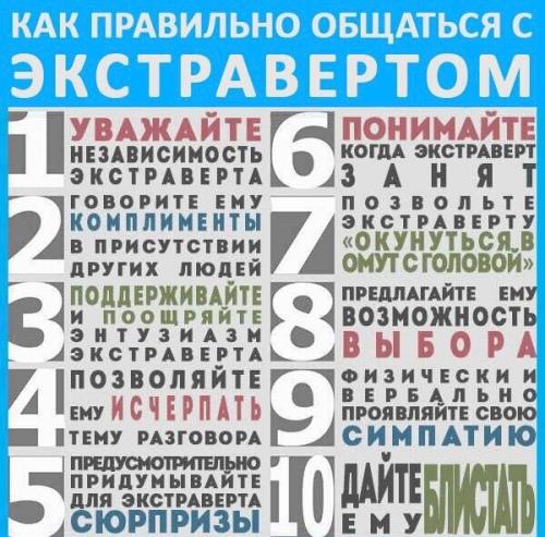 Интроверт это. Кто такие интроверты?