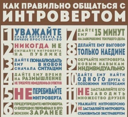 Интроверт это. Кто такие интроверты?