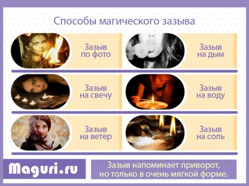 Как вызвать к себе человека которого любишь. Принцип действия зазыва на любимого человека