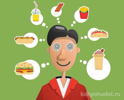 Как себя загипнотизировать от еды. Как работает гипноз для похудения