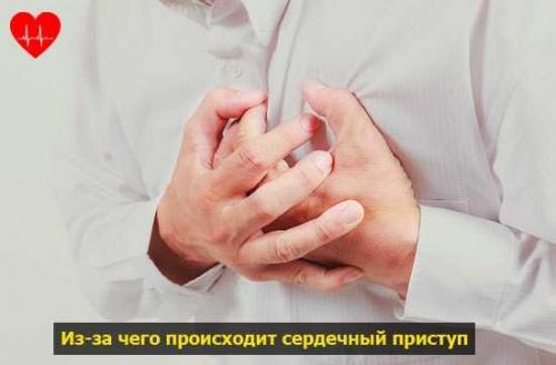 Как вызвать у человека сердечный приступ. Что может вызывать сердечный приступ?