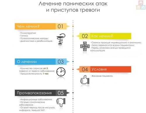 Панические атаки и алкоголь. Помогает ли спиртное при панических атаках?