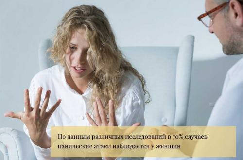 Тревожная атака симптомы. Панические атаки: все о спонтанных приступах страха. Не забываем дифференцировать с височной эпилепсией.