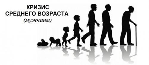 Кризис 30 лет у мужчины. Кризис 30 лет. Мужской и женский вариант. 01