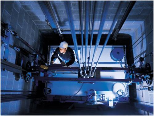 Боязнь падения лифта, как называется. Что стоит за боязнью? Причины