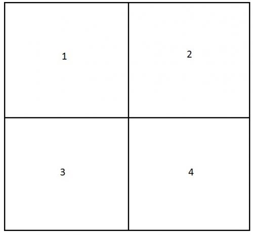 Анализ рисунка психология. Психологический тест по рисунку: твой внутренний мир