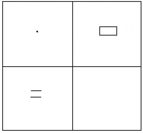 Анализ рисунка психология. Психологический тест по рисунку: твой внутренний мир