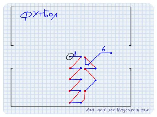 Игры на бумаге для одного человека. топ-10 игр на тетрадном листе…