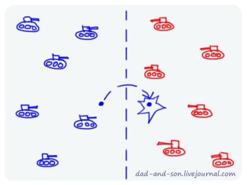 Игры на бумаге для одного человека. топ-10 игр на тетрадном листе…