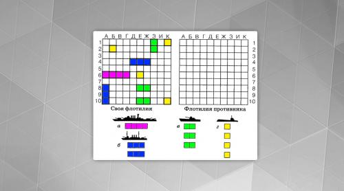 22 игры на бумаге для двоих. Игры на бумаге для двоих и более: правила для 22 игр 10 22 игры на бумаге для двоих. Игры на бумаге для двоих и более: правила для 22 игр 10