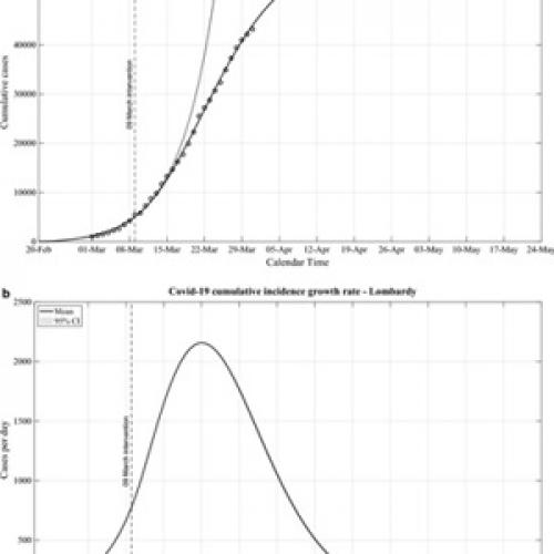 Может ли сердце остановиться от такого. Может ли сердце резко остановиться в моем случае? 02