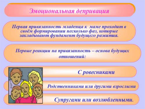 Поиск ресурсов в преодолении вынужденных запретов 05