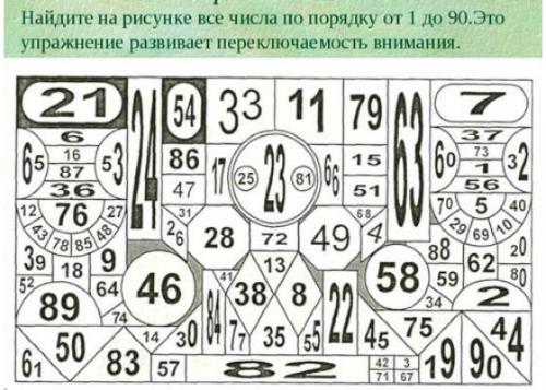 Как можно помочь ребёнку 8 лет развить способности к запоминанию и восприятию информации. 6-7 лет