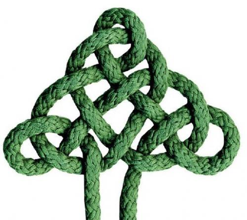 Славянские наузы своими руками. Для чего нужны наузы?