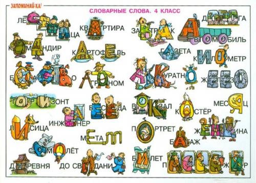 Какие методы обучения могут помочь ребенку запоминать слова. Приёмы для запоминания словарных слов