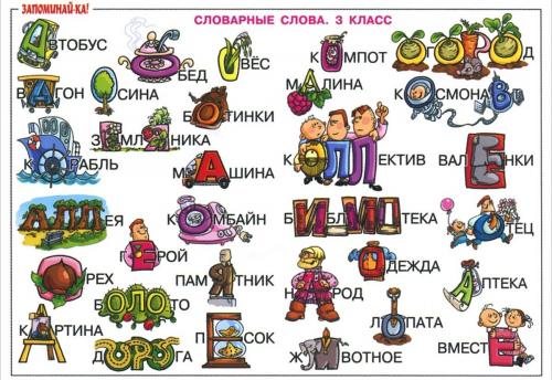 Какие методы обучения могут помочь ребенку запоминать слова. Приёмы для запоминания словарных слов
