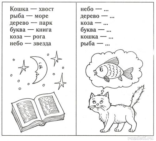 Как развить память у ребенка. Сведения об образовательной организации