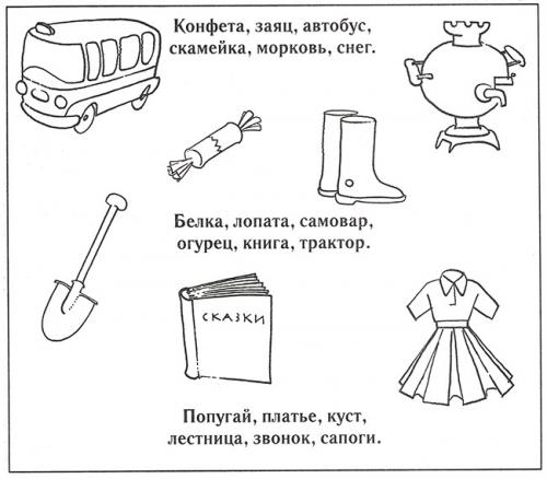 Как развить память у ребенка. Сведения об образовательной организации