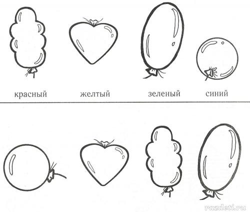 Как развить память у ребенка. Сведения об образовательной организации