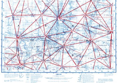 Геодезический знак. Плановые сети и их знаки