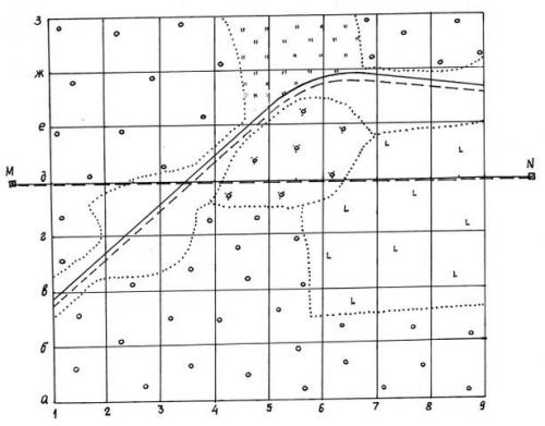 Как перенести репер нивелиром. Как используются реперы (копипаст) 01