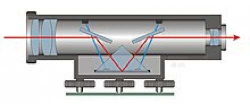Как пользоваться нивелиром и рейкой при строительстве. Как пользоваться нивелиром: устройство, его виды и инструкция 04