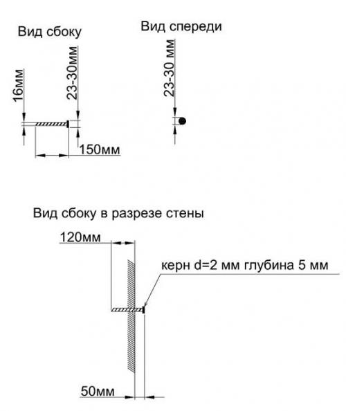 Виды реперов. Производство грунтовых реперов, ППЦ и стенных знаков основные ГКИНП.