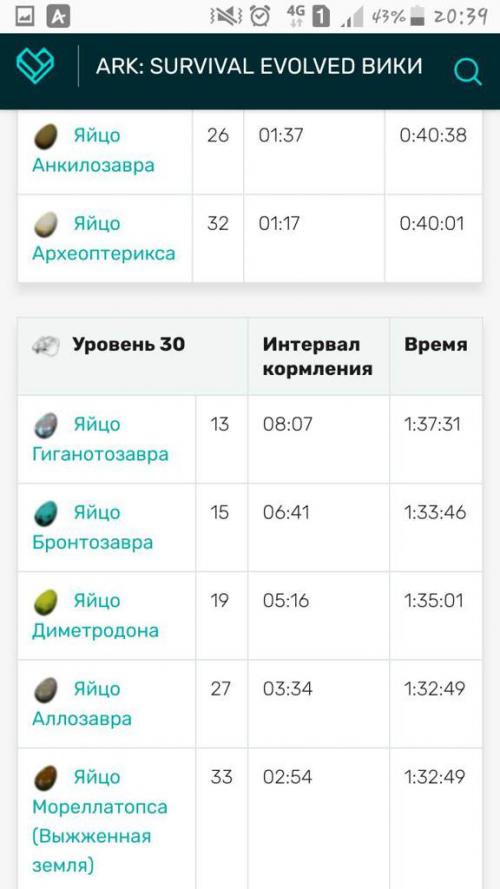 Яд титанобоа арк. Сведения