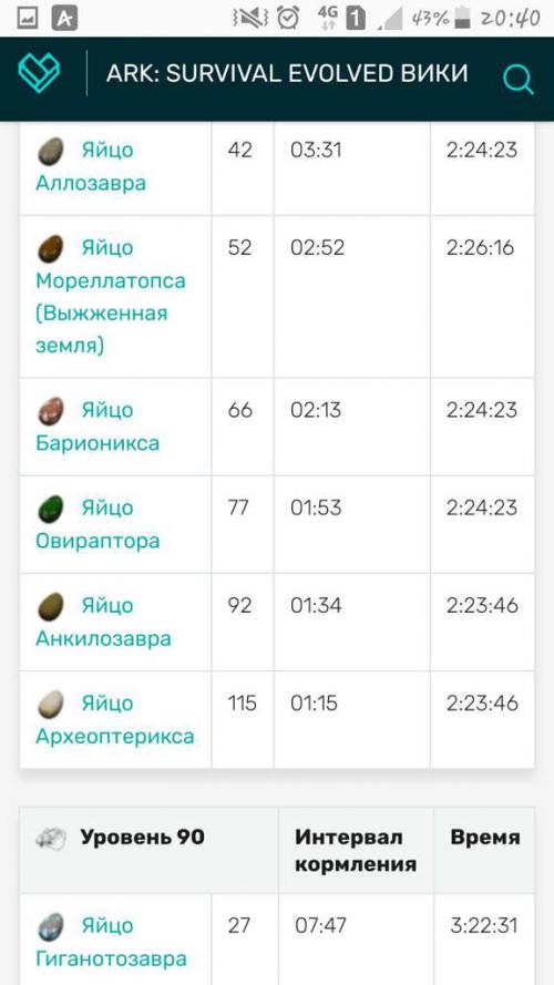 Яд титанобоа арк. Сведения