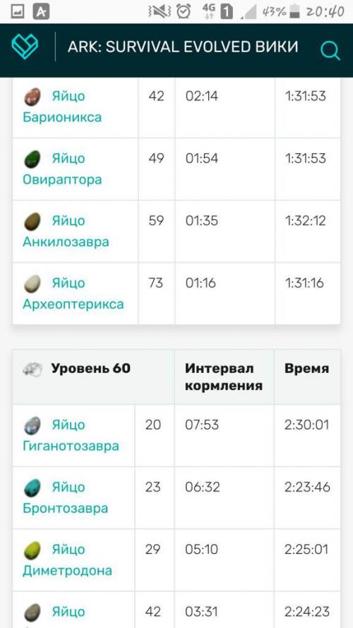 Яд титанобоа арк. Сведения