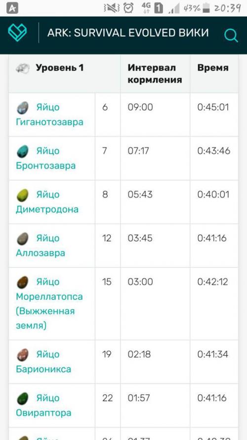 Яд титанобоа арк. Сведения