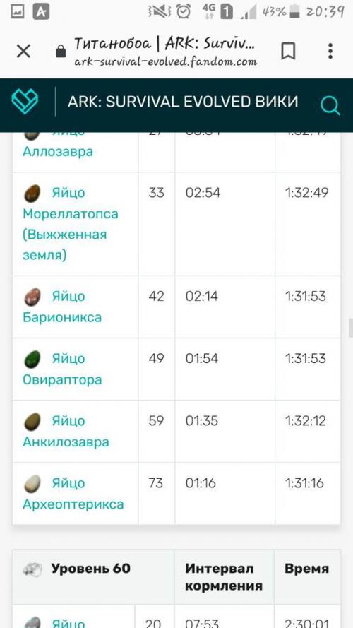 Яд титанобоа арк. Сведения