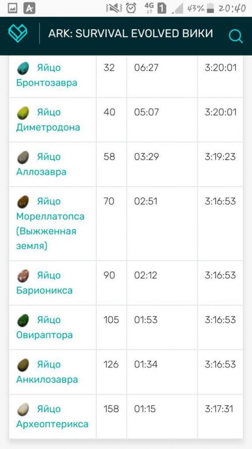 Яд титанобоа арк. Сведения