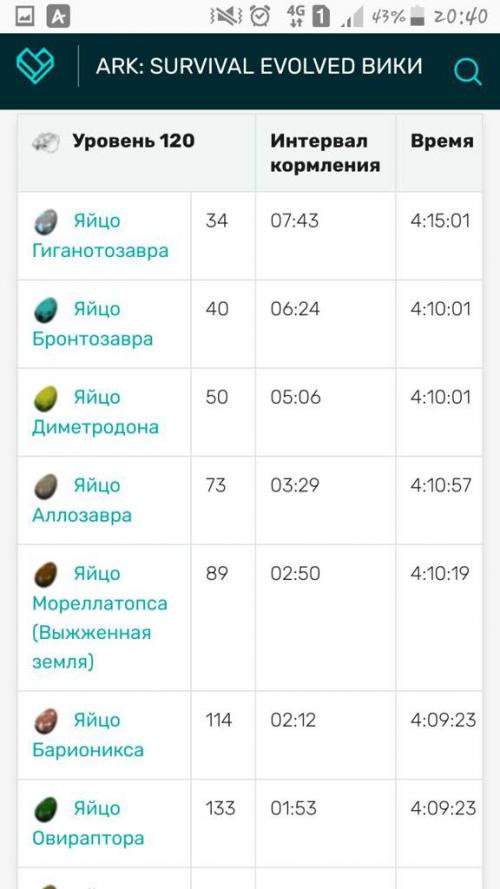 Яд титанобоа арк. Сведения