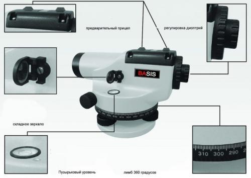 Инструкция по использованию нивелира. Нивелир – особенности устройства, область применения 09