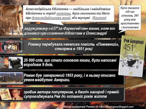 Кого Рей Бредбері вважає своїм найкращим учителем. Прочитайте та рзгляньте уважно! В кінці пограйте в гру і отримайте оцінки! Гра відкрита д. 