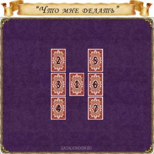 Как мне поступить в данной ситуации гадание онлайн. Онлайн гадание «Что мне делать»