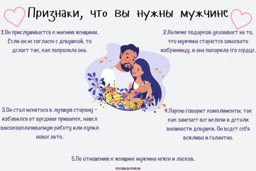 Когда мужчина понимает, что любит. Как понять, что мужчина действительно тебя любит