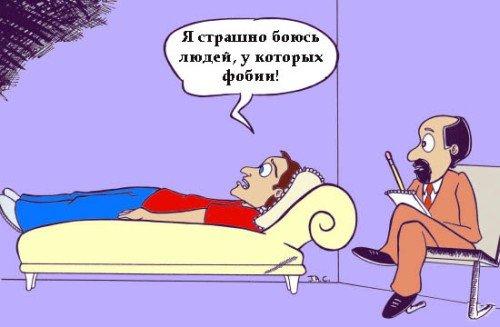 Все фобии человека список. Формы страхов 01
