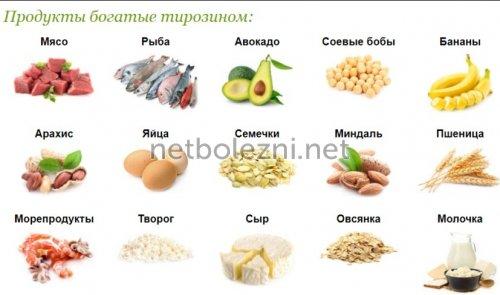 Как осознанно управлять своими гормонами. ГОРМОНЫ СЧАСТЬЯ: КАК ИМИ УПРАВЛЯТЬ 06