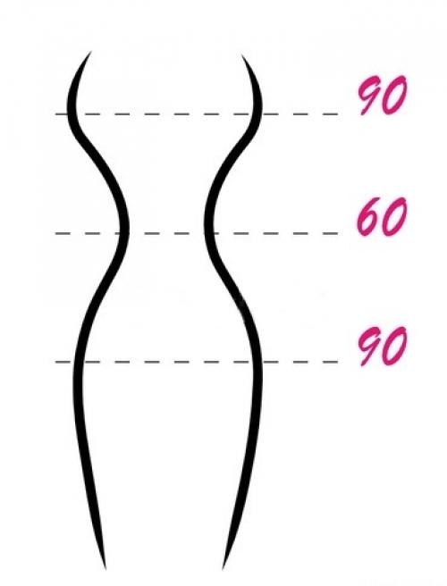 Есть ли универсальные параметры идеальной фигуры или они индивидуальны для каждой женщины. 90–60–90: миф или идеал? Какая фигура считается идеальной сегодня