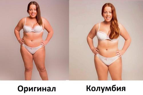 Секреты идеальной фигуры: какие параметры считаются идеальными у женщин 10