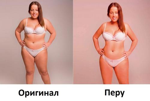 Секреты идеальной фигуры: какие параметры считаются идеальными у женщин 09