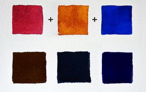 Какие техники и эффекты можно достичь с помощью черного цвета в живописи. Черный цвет в акварели: как использовать с пользой для картины