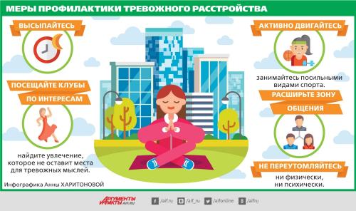 Можно ли вылечить тревожное расстройство самостоятельно, или обязательно обращаться к врачу. Побороть тревогу. Когда можно справиться самому, а когда пора к врачу?